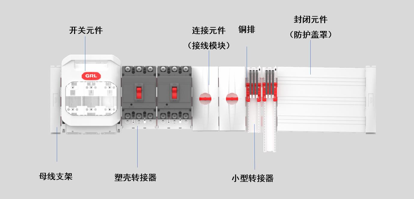 母線系統構成圖
